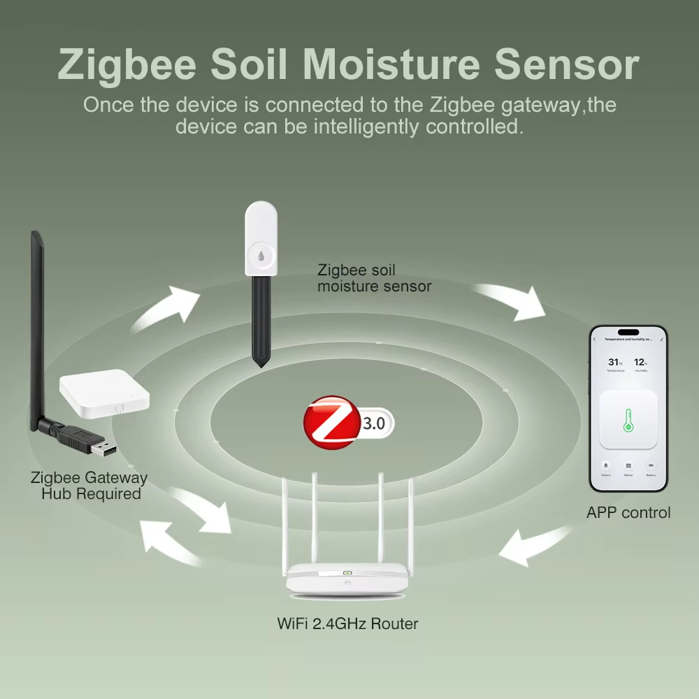 다기능 지그비 토양 측정기 토양 수분 공기 온도 습도  - Smart Garden Sensors 리뷰 및 가격
