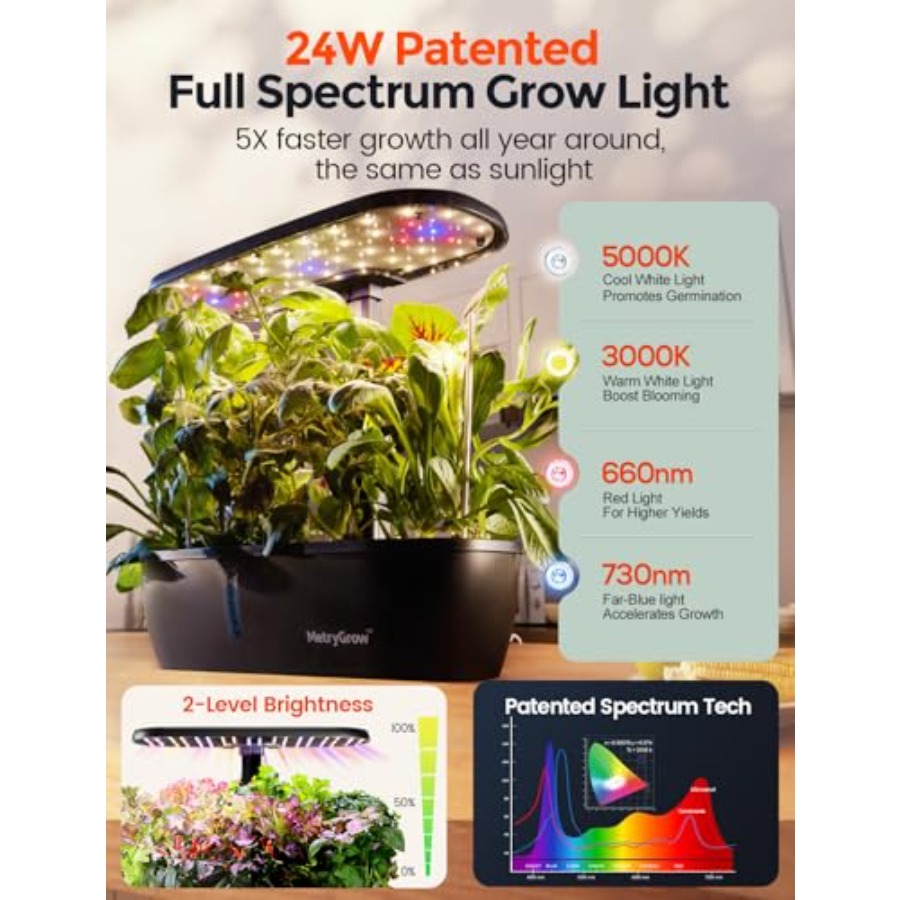 MG-15 수경재배 시스템 키트, 24W 성장 LED  - Smart Garden Led Lights 리뷰 및 가격