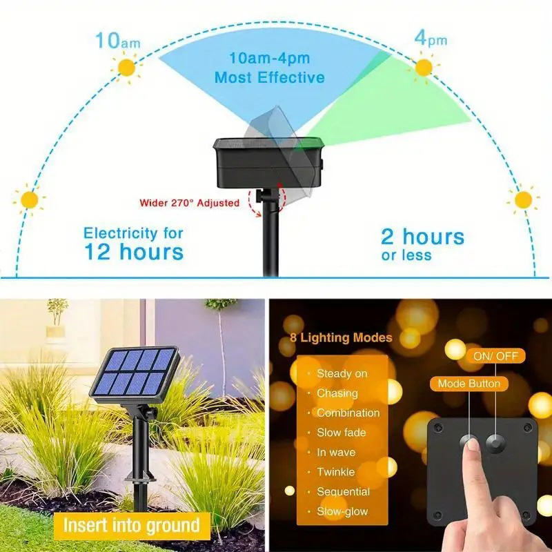 1개 태양광 LED 스트링 라이트 방수 야외 정원 요정 - Smart Garden Light Camera 리뷰 및 가격