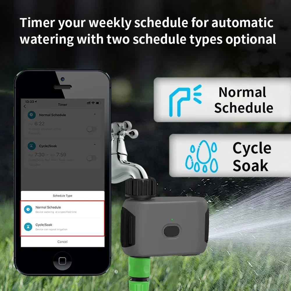 TNCE US 블루투스 밸류 스마트 가든 스프링클러 워 - Smart Garden At Home 리뷰 및 가격