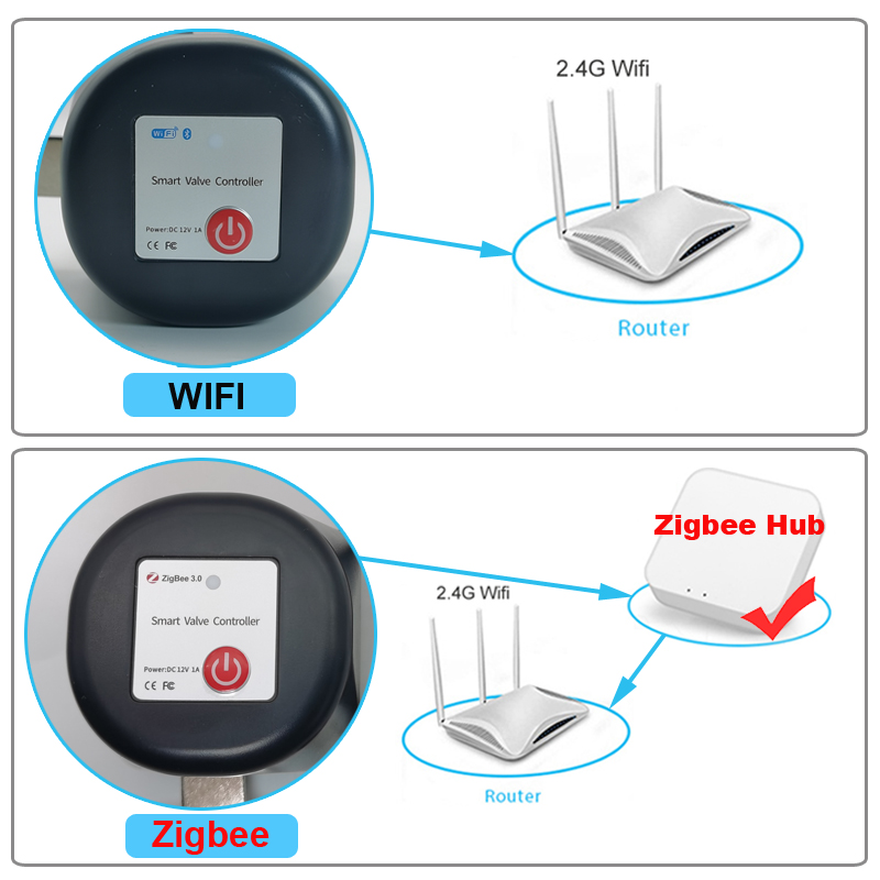 Tuya WiFi 또는 Zigbee 워터 밸브 차단 볼 - Smart Garden Sensors 리뷰 및 가격
